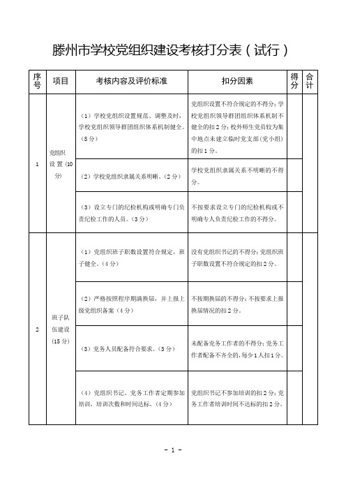 滕州市学校党组织建设考核打分表