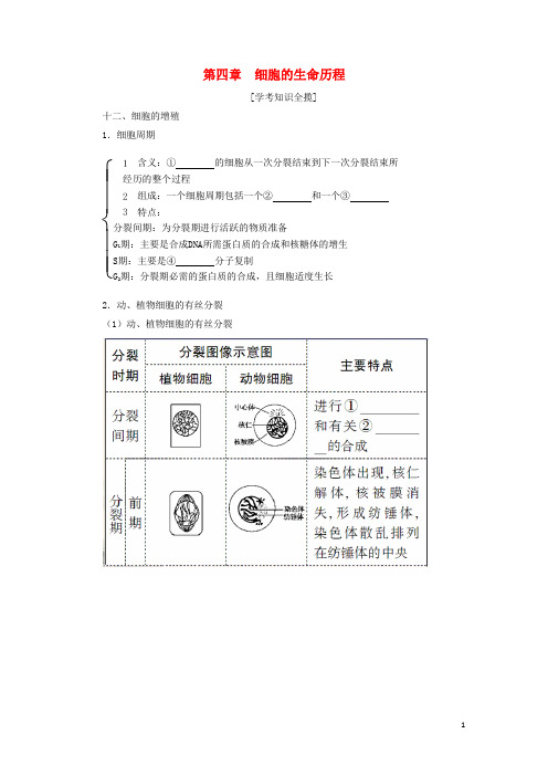 浙江学考2018届高三生物一轮复习第4章细胞的生命历程含解析必修1