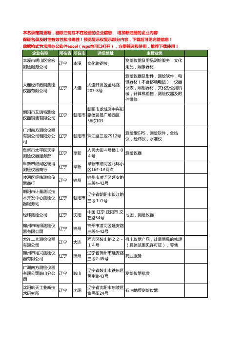 新版全国测绘仪器工商企业公司商家名录名单联系方式大全56家