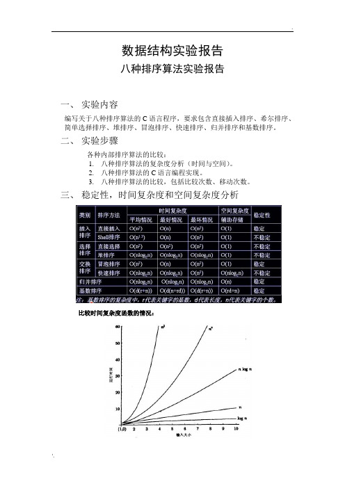 排序算法实验报告