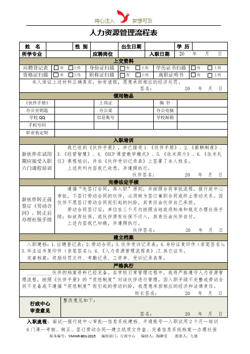 人力资源管理流程表