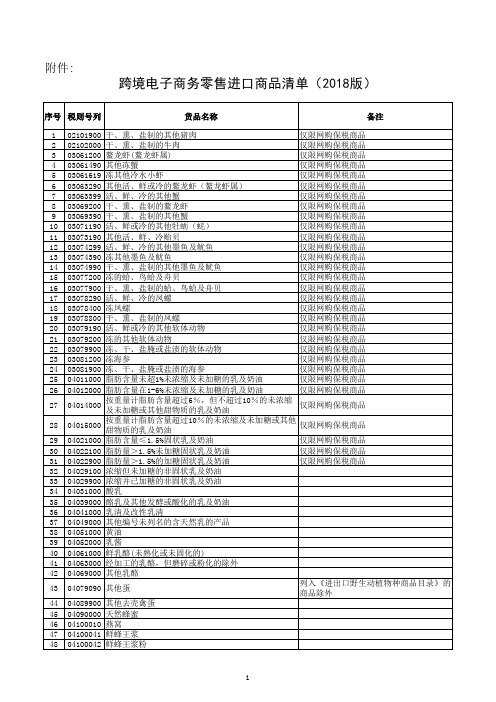 跨境电子商务零售进口商品清单(2018版)