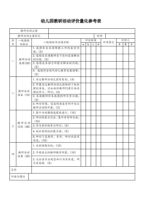 幼儿园教研活动评价表