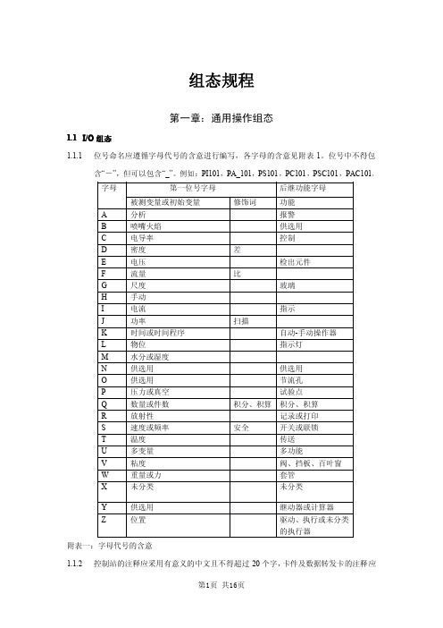 DCS组态规程