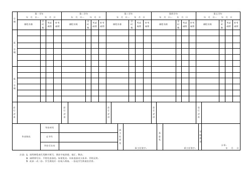 学生学籍登记表12