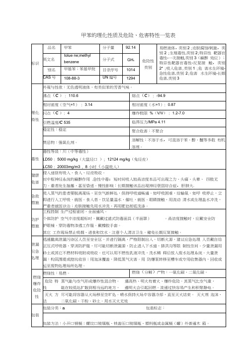 4甲苯的理化性质及危险、危害特性一览表