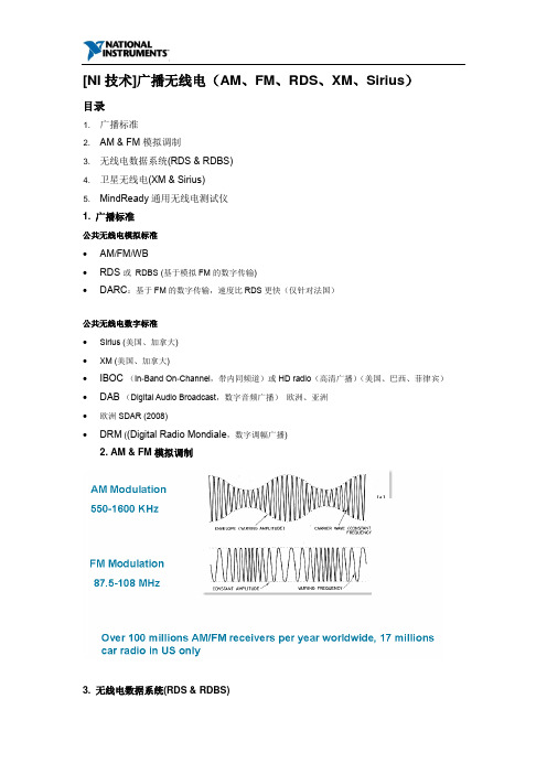 [NI技术]广播无线电(AM、FM、RDS、XM、Sirius)