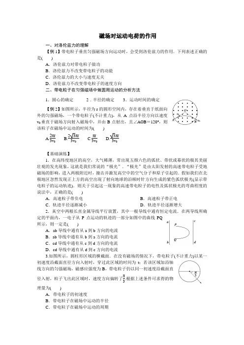 磁场对运动电荷的作用