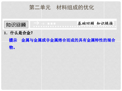 高中化学 专题四 材料加工与性能优化 4.2 材料组成的优化课件 苏教版选修2