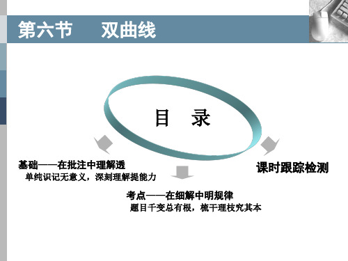 2020版高考理科数学(人教版)一轮复习课件：第九章 第六节 双曲线 