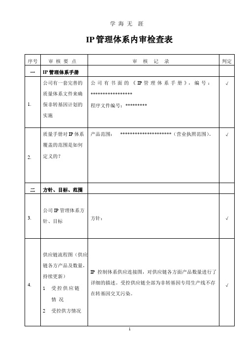 IP(非转基因)管理体系内审检查表.pptx