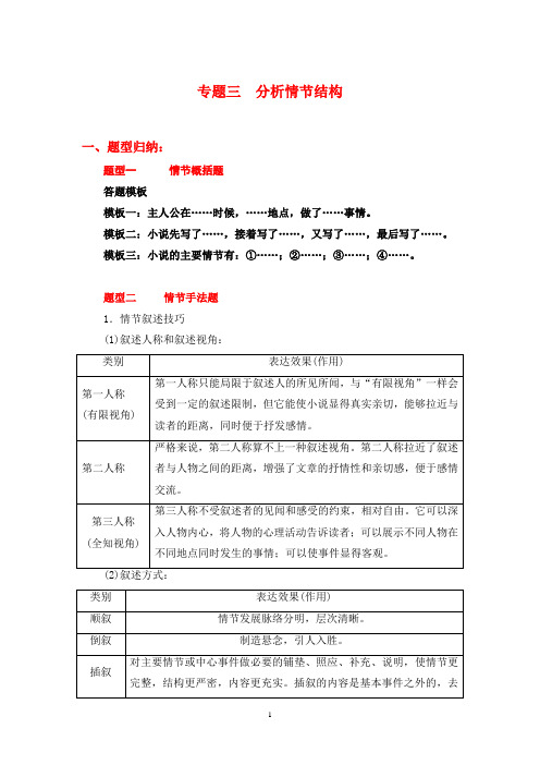 2020届高三一轮复习小说阅读专题三：分析情节结构