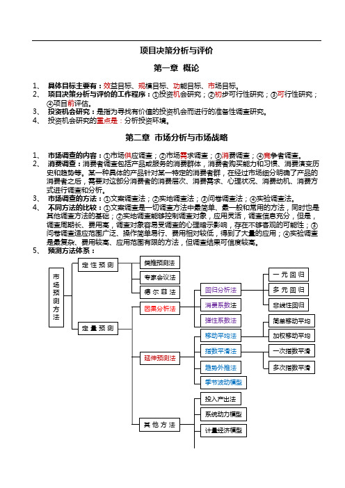 自考项目决策分析与评价(全书总结完善版)