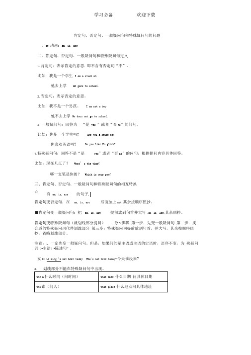 小升初--肯定句、否定句、一般疑问句和特殊疑问句精讲精练