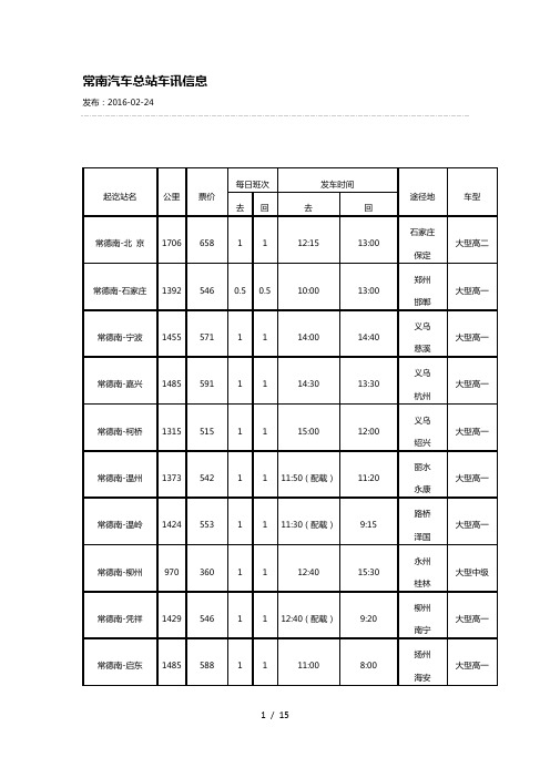 常德常南汽车总站发车时刻表