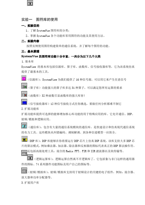 通信原理SystemView仿真实验指导书