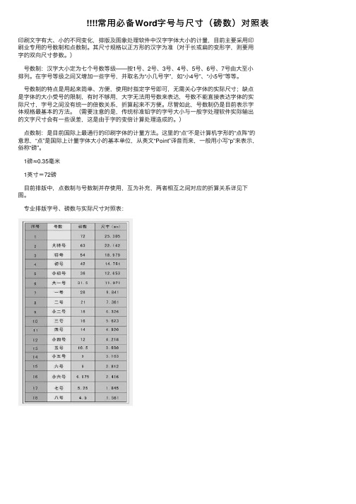 !!!!常用必备Word字号与尺寸（磅数）对照表