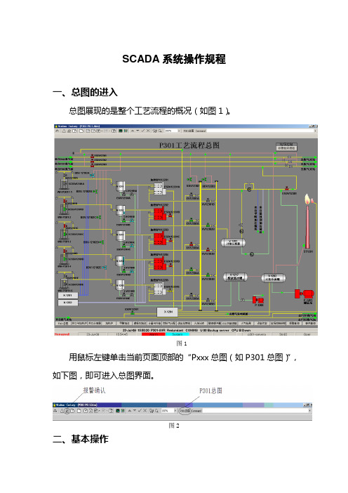 SCADA系统操作规程