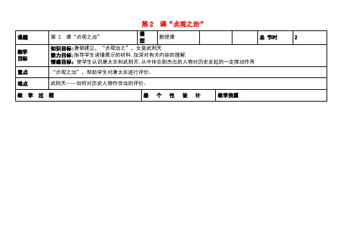 七年级历史下册第一单元第2课“贞观之治”教案新人教版