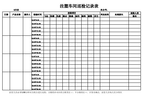 注塑部制程巡检记录表