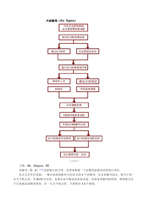 六西格玛基础教程