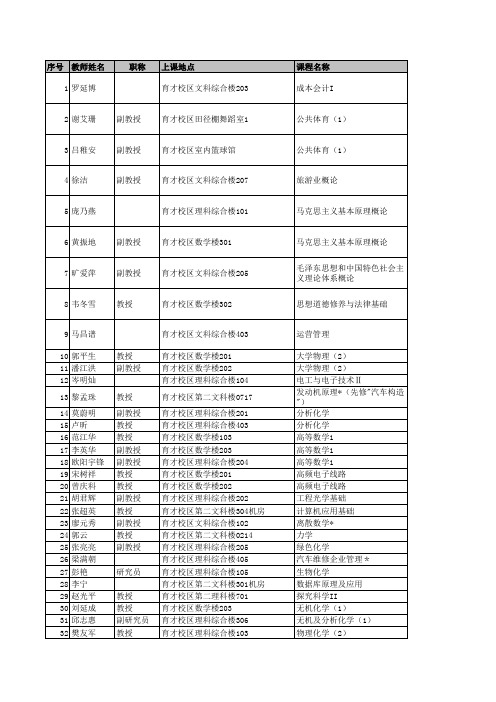 广西师范大学课程信息表