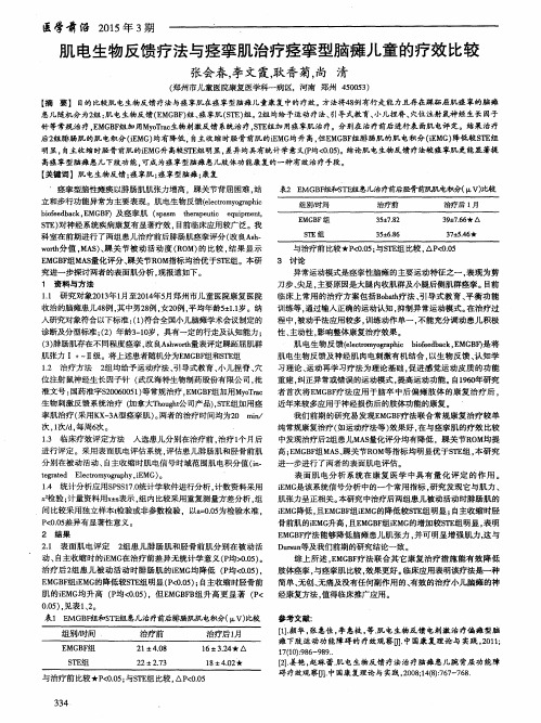 肌电生物反馈疗法与痉挛肌治疗痉挛型脑瘫儿童的疗效比较