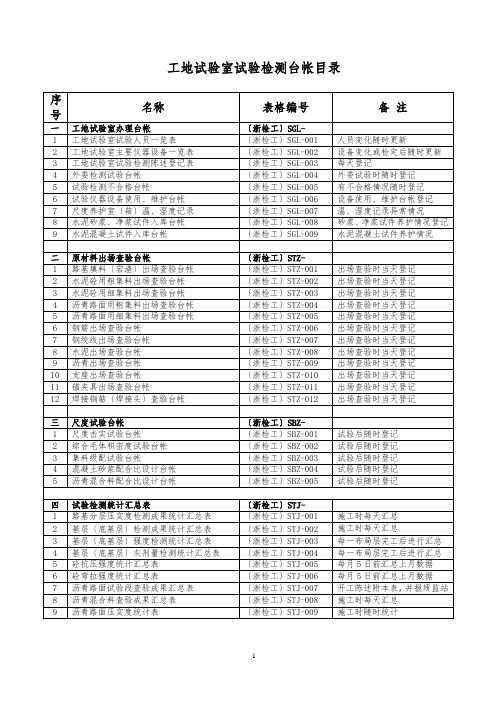 工地试验室常用表格汇总集