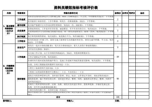 资料员绩效指标考核评价表