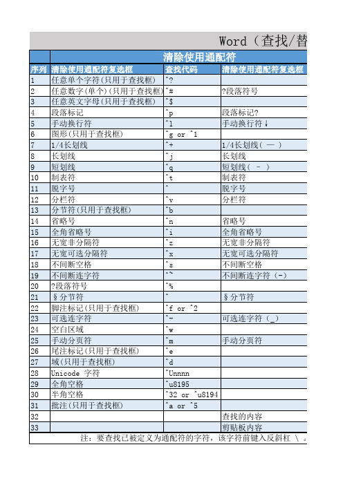 word通配符大全