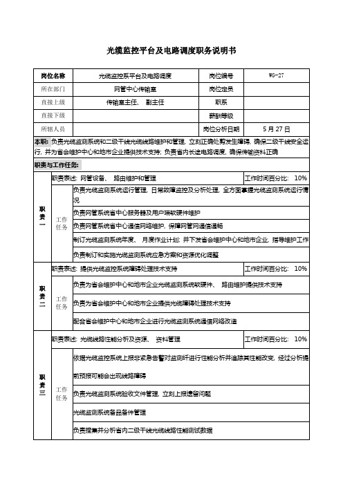 通信行业网管中心传输室光缆监控平台及电路调度岗位说明书