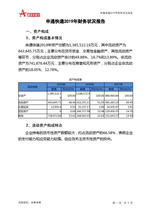 申通快递2019年财务状况报告