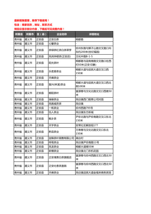 新版贵州省遵义市正安县茶庄企业公司商家户名录单联系方式地址大全23家