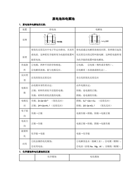 高中化学原电池和电解池全面总结超全版