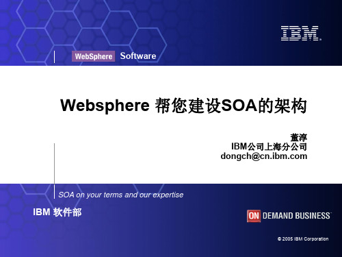 Websphere 帮您建设SOA的架构