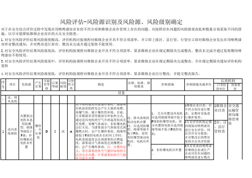 汽车喷烤漆房风险评估——风险源识别及风险源、风险级别确定