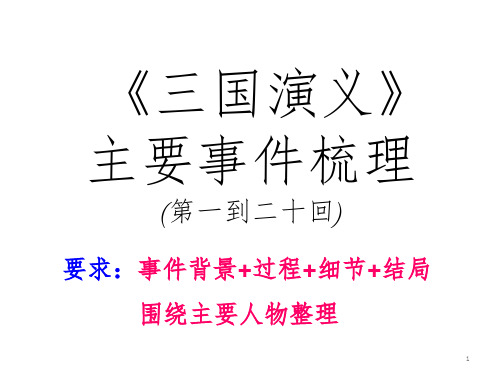 (1-20)《三国演义》主要事件梳理PPT课件