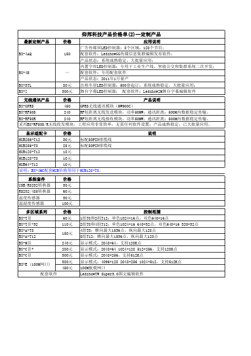 仰邦科技四代产品价格单