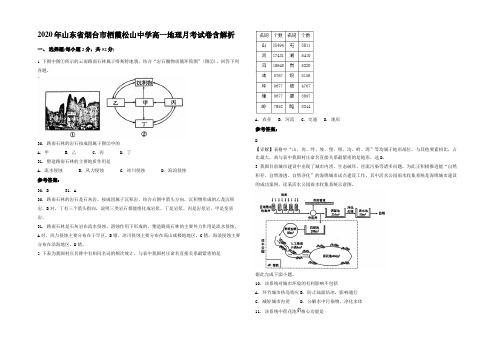 2020年山东省烟台市栖霞松山中学高一地理月考试卷含解析