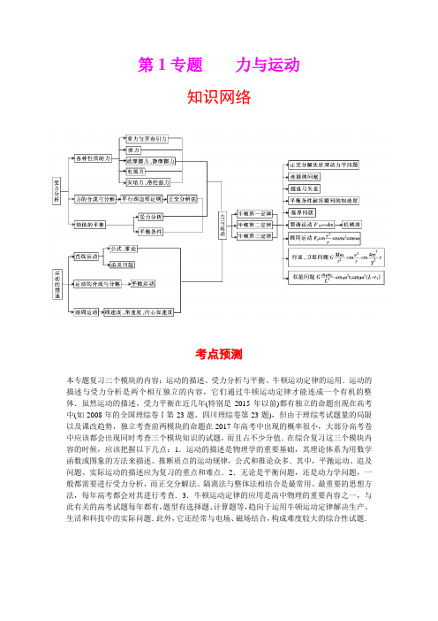 力与运动知识点归纳总结