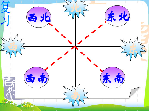 【新】北师大版五年级数学下册《确定位置一》优质公开课课件 (2).ppt