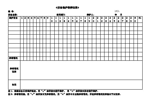 各种设备维护保养记录表格模板