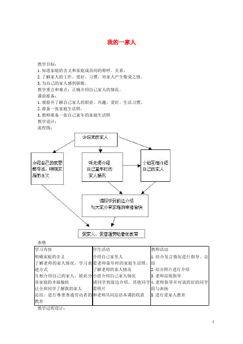 一年级品德与生活下册 我的一家人教案 人教新课标