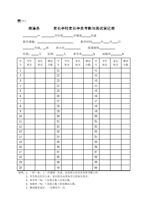 表一家长学校家长学员考勤与测试登记表