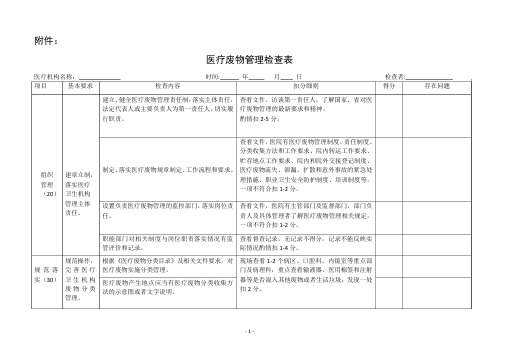 医疗废弃管理检查表