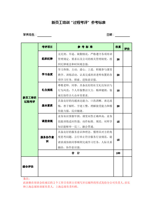 新员工培训“过程考评”参考标准