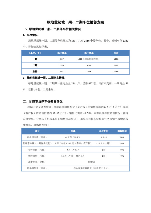 绿地世纪城一期、二期车位销售方案