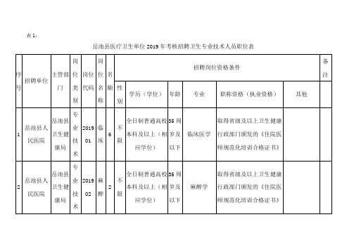 表1[065]