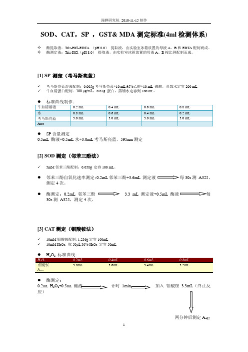 酶分析方法(分光光度法)