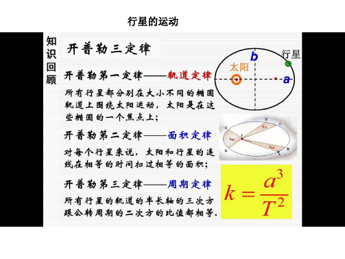 人教版高一物理必修第二册PPT7.1行星的运动课件